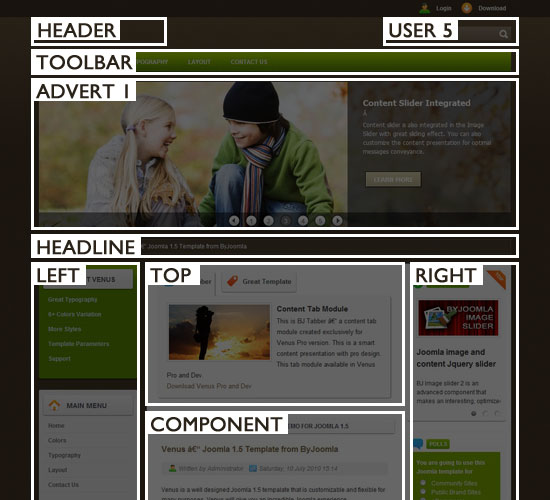 Venus - joomla template - by byjoomla.com - positions